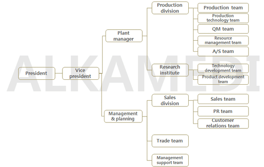 alkamedi water ionizer